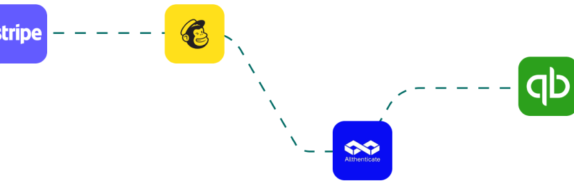 Plug and play your favorite tools with capitan
