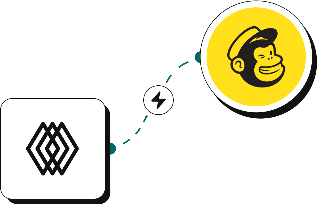 Mailchimp integrations