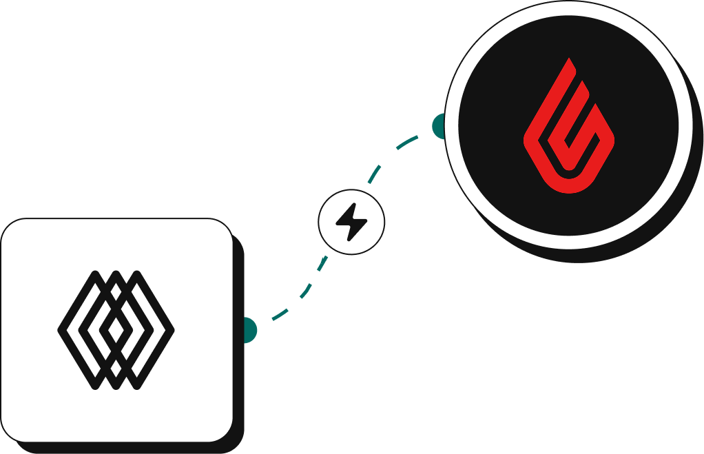 Integrations lightspeed