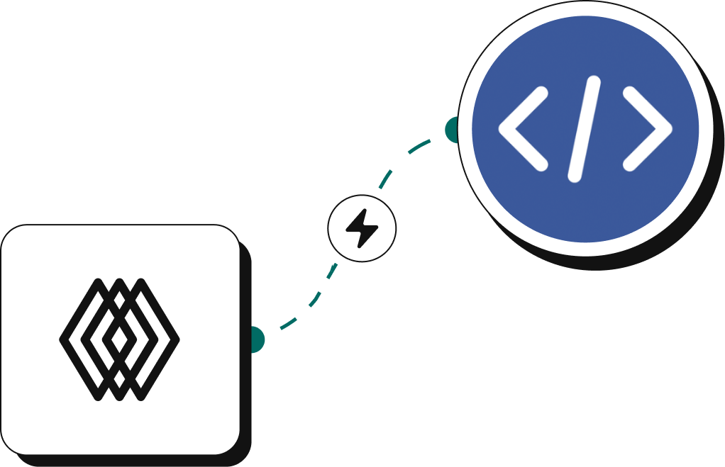 Integrations meta pixel
