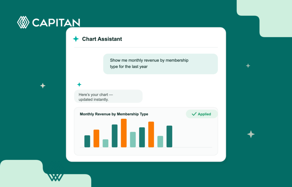 Gym reporting tools: Chart Assistant generating a revenue-by-membership chart from a plain English request